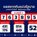 หวย งวด วัน ที่ 16 กุมภาพันธ์ 2557